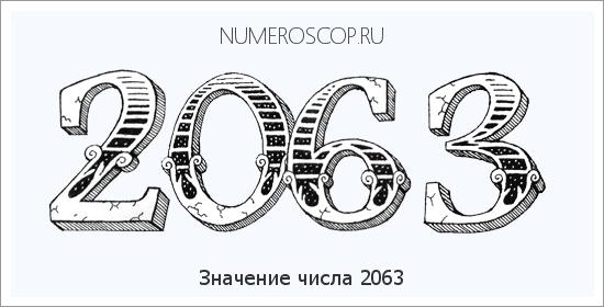 Расшифровка значения числа 2063 по цифрам в нумерологии