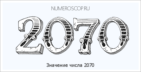 Расшифровка значения числа 2070 по цифрам в нумерологии