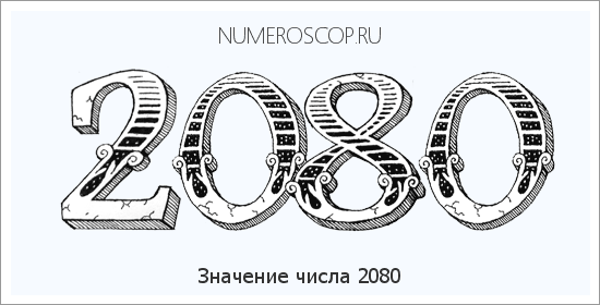 Расшифровка значения числа 2080 по цифрам в нумерологии