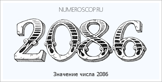Расшифровка значения числа 2086 по цифрам в нумерологии