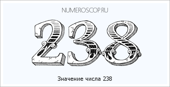 Расшифровка значения числа 238 по цифрам в нумерологии