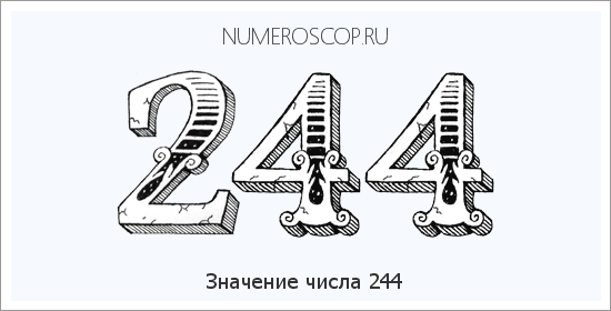 Расшифровка значения числа 244 по цифрам в нумерологии