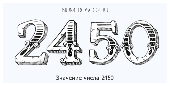 Расшифровка значения числа 2450 по цифрам в нумерологии