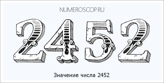 Расшифровка значения числа 2452 по цифрам в нумерологии