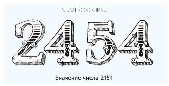 Расшифровка значения числа 2454 по цифрам в нумерологии