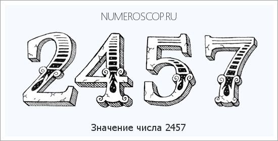 Расшифровка значения числа 2457 по цифрам в нумерологии