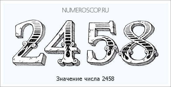 Расшифровка значения числа 2458 по цифрам в нумерологии