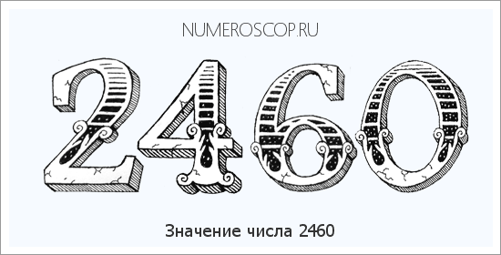 Расшифровка значения числа 2460 по цифрам в нумерологии