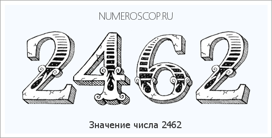 Расшифровка значения числа 2462 по цифрам в нумерологии