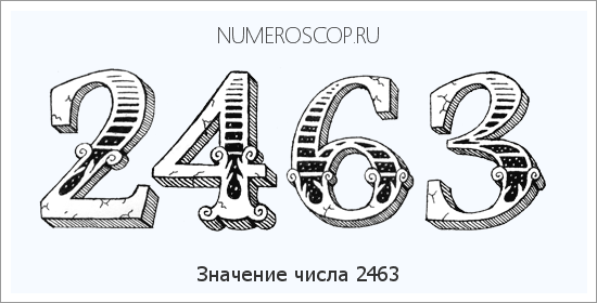 Расшифровка значения числа 2463 по цифрам в нумерологии