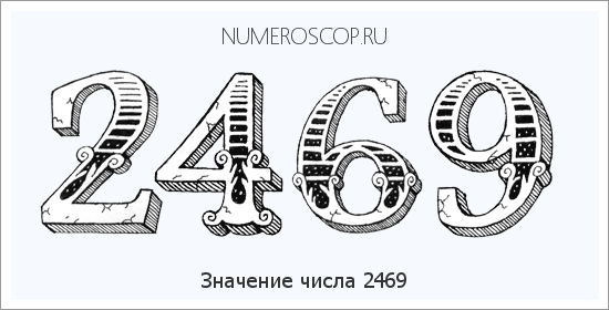 Расшифровка значения числа 2469 по цифрам в нумерологии