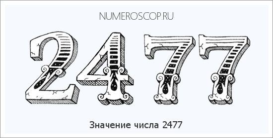 Расшифровка значения числа 2477 по цифрам в нумерологии