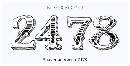 Расшифровка значения числа 2478 по цифрам в нумерологии