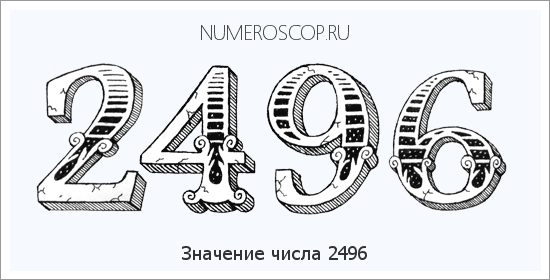 Расшифровка значения числа 2496 по цифрам в нумерологии