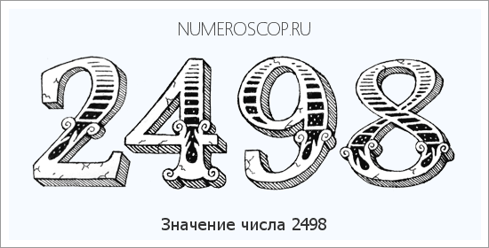 Расшифровка значения числа 2498 по цифрам в нумерологии