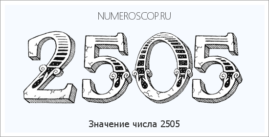 Расшифровка значения числа 2505 по цифрам в нумерологии