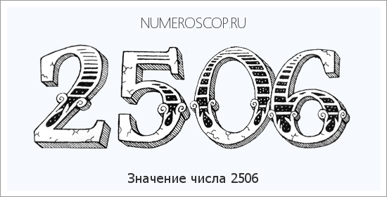 Расшифровка значения числа 2506 по цифрам в нумерологии