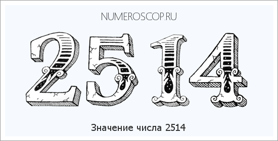 Расшифровка значения числа 2514 по цифрам в нумерологии