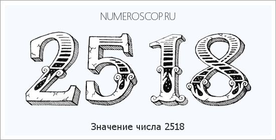 Расшифровка значения числа 2518 по цифрам в нумерологии