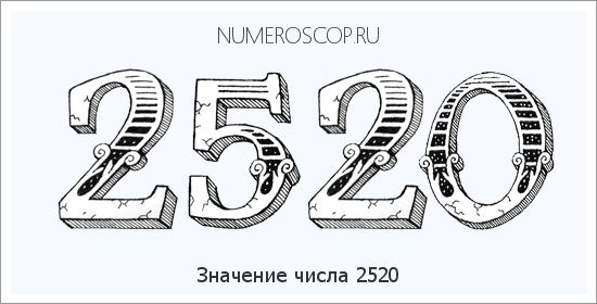 Расшифровка значения числа 2520 по цифрам в нумерологии