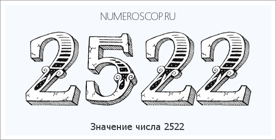 Расшифровка значения числа 2522 по цифрам в нумерологии