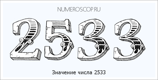 Расшифровка значения числа 2533 по цифрам в нумерологии