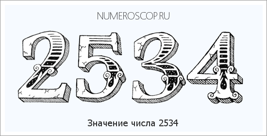 Расшифровка значения числа 2534 по цифрам в нумерологии