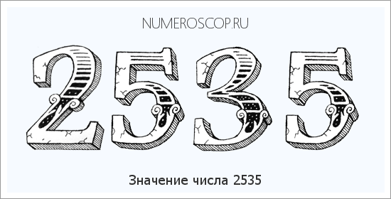 Расшифровка значения числа 2535 по цифрам в нумерологии