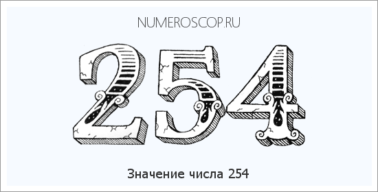 Расшифровка значения числа 254 по цифрам в нумерологии