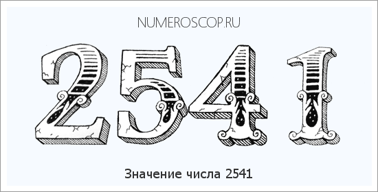 Расшифровка значения числа 2541 по цифрам в нумерологии