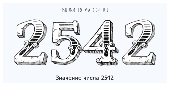 Расшифровка значения числа 2542 по цифрам в нумерологии