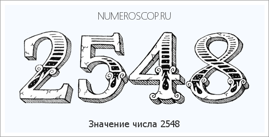 Расшифровка значения числа 2548 по цифрам в нумерологии