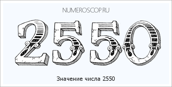 Расшифровка значения числа 2550 по цифрам в нумерологии