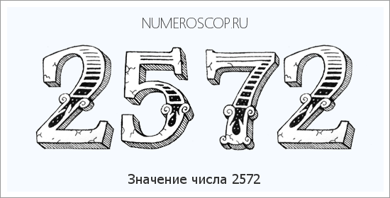 Расшифровка значения числа 2572 по цифрам в нумерологии