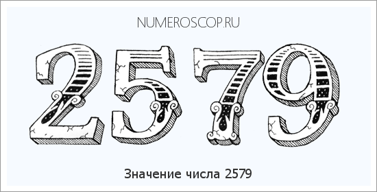 Расшифровка значения числа 2579 по цифрам в нумерологии