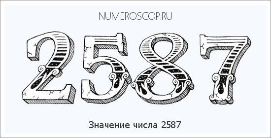 Расшифровка значения числа 2587 по цифрам в нумерологии