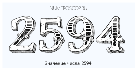 Расшифровка значения числа 2594 по цифрам в нумерологии