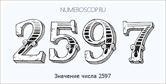 Расшифровка значения числа 2597 по цифрам в нумерологии