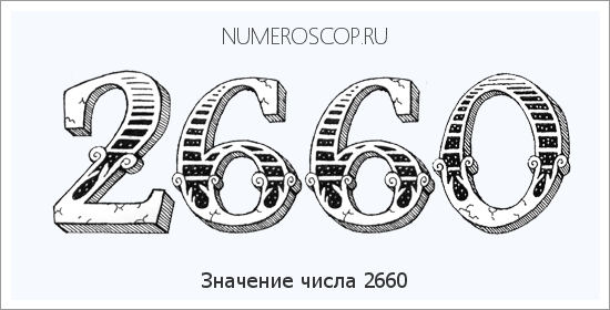 Расшифровка значения числа 2660 по цифрам в нумерологии