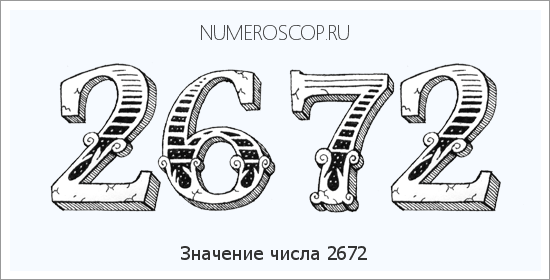 Расшифровка значения числа 2672 по цифрам в нумерологии