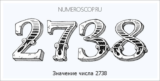 Расшифровка значения числа 2738 по цифрам в нумерологии