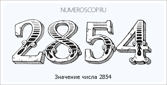Расшифровка значения числа 2854 по цифрам в нумерологии
