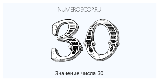 Расшифровка значения числа 30 по цифрам в нумерологии