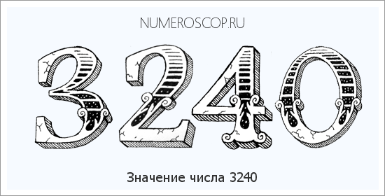 Расшифровка значения числа 3240 по цифрам в нумерологии
