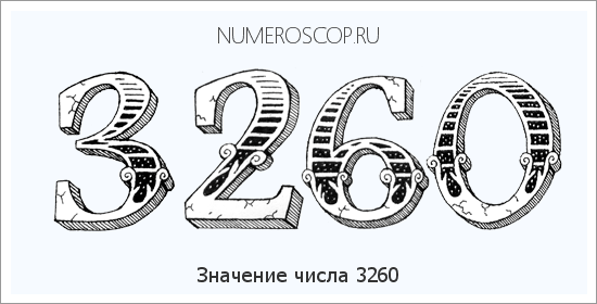 Расшифровка значения числа 3260 по цифрам в нумерологии