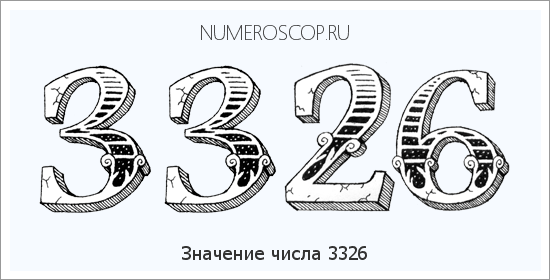 Расшифровка значения числа 3326 по цифрам в нумерологии