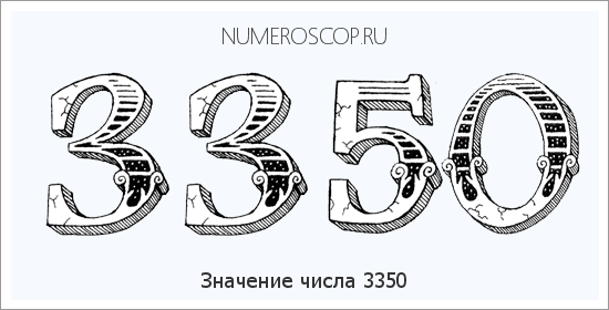 Расшифровка значения числа 3350 по цифрам в нумерологии
