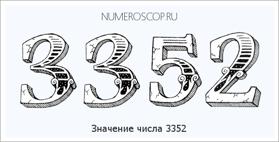Расшифровка значения числа 3352 по цифрам в нумерологии