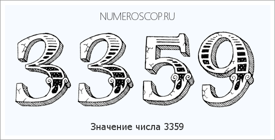 Расшифровка значения числа 3359 по цифрам в нумерологии