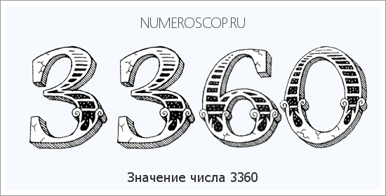 Расшифровка значения числа 3360 по цифрам в нумерологии